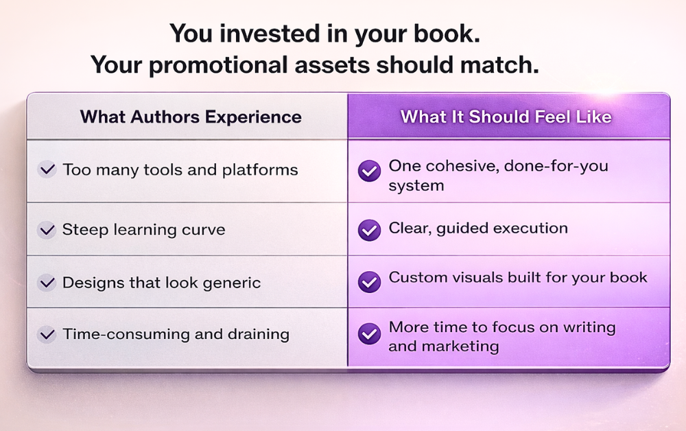 The challenges authors face with book promotion