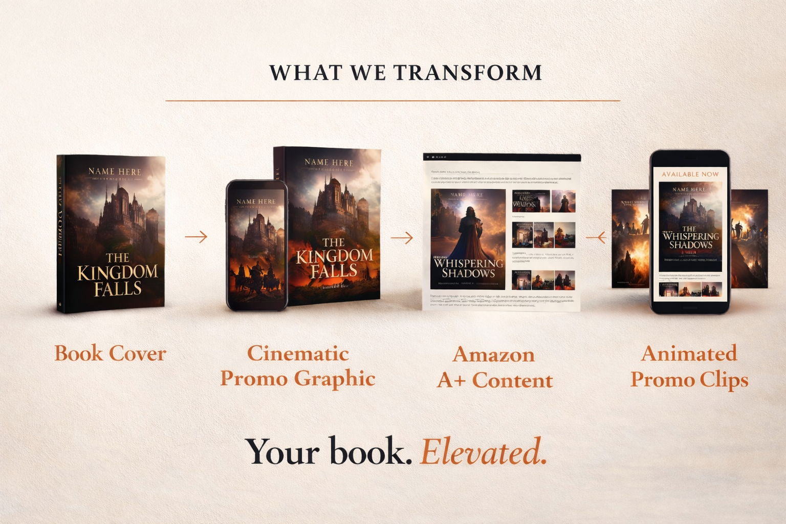 What We Transform — From book cover to cinematic promo graphic, Amazon A+ Content, and animated promo clips. Your book, elevated.